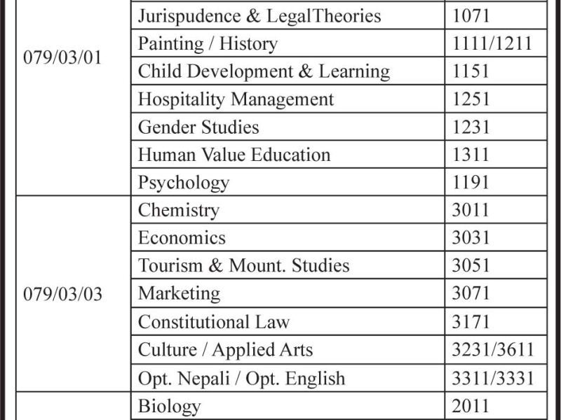HISSAN Central Examination Grade XI Revised Routine 2078/79